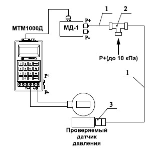 Схема измерение избыточного давления до 0,01 МПа