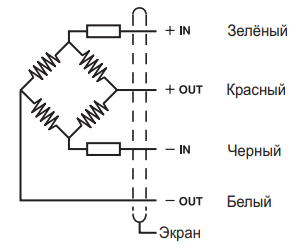 Подключение 350а